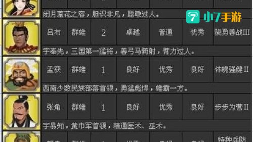 胡来三国将领升级