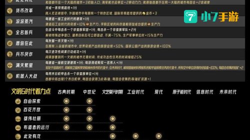 文明6多少钱